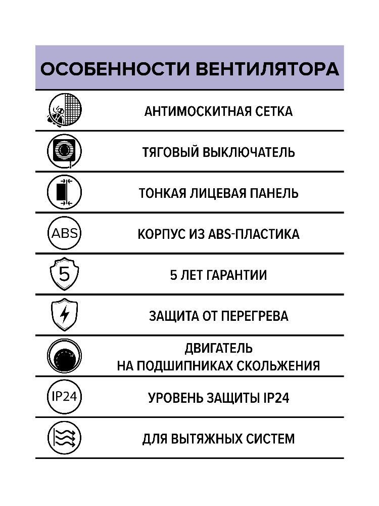 Вентилятор накладной E D150 сетка тяг.выкл. ERA