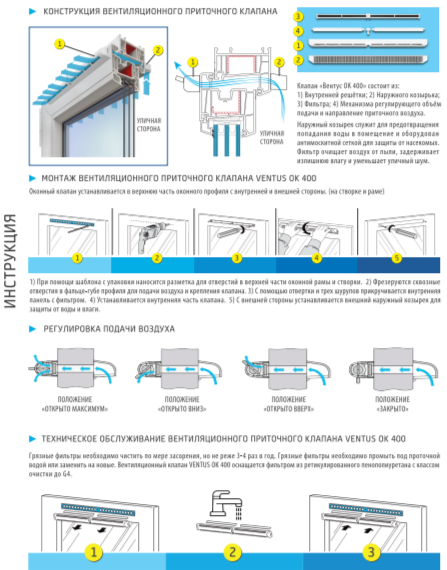 Оконный приточный вентиляционный клапан Ventus OK 400 черный (RAL 9005)