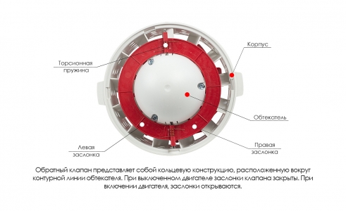 Канальный вентилятор ARIUS Lineo Silent Evo P 200 LL Pro (18323ARI)
